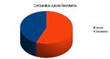 20120323200302-comparativa-mixtos-2011.jpg